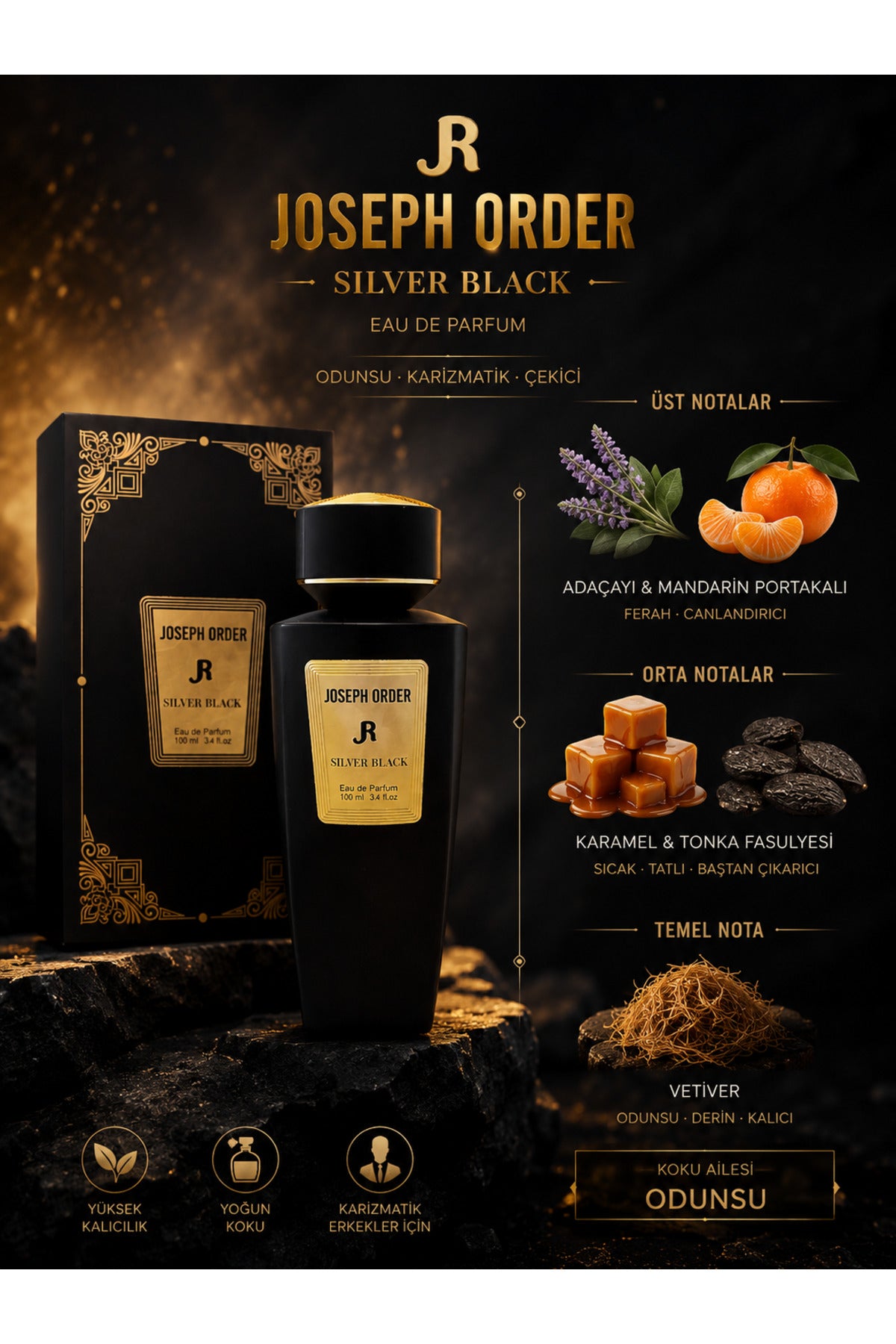 Joseph Order Silver Black koku notaları: üst nota adaçayı ve mandarin portakalı; orta nota karamel ve tonka fasulyesi; temel nota vetiver. Koku ailesi odunsu