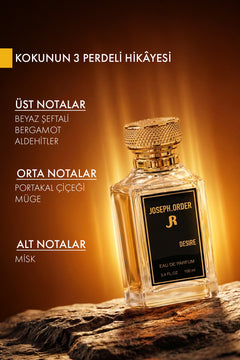 Joseph Order Desire koku notaları: üst nota beyaz şeftali, bergamot, aldehitler; orta nota portakal çiçeği, müge; alt nota misk